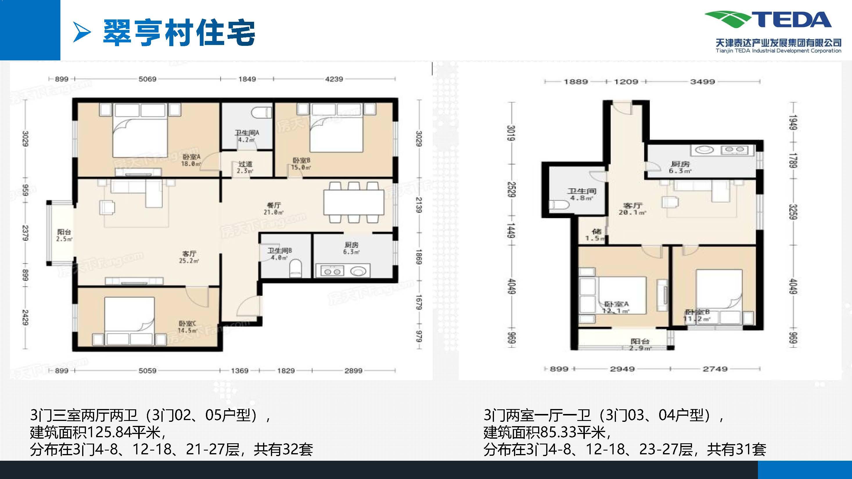 產(chǎn)發(fā)集團資產(chǎn)項目宣介材料_頁面_09.jpg