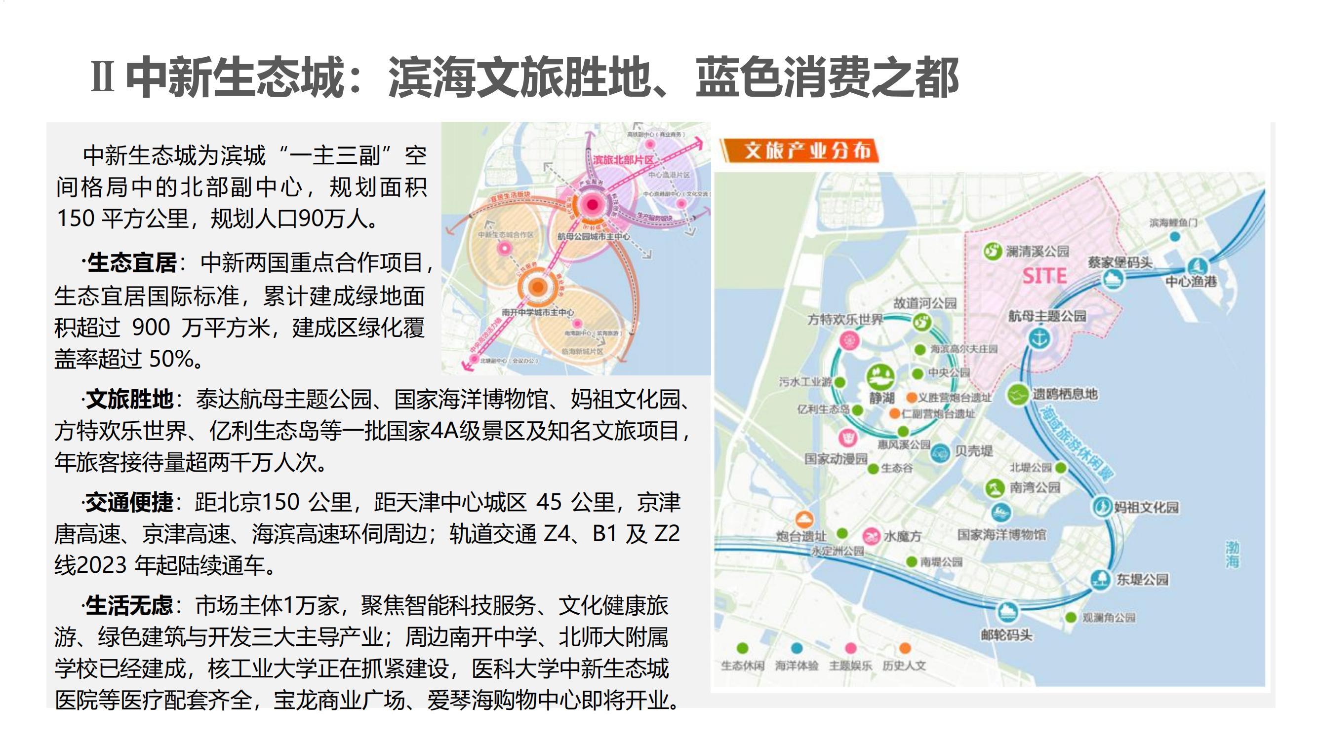 5_泰達(dá)城投招商手冊 2022年第一版_07.jpg