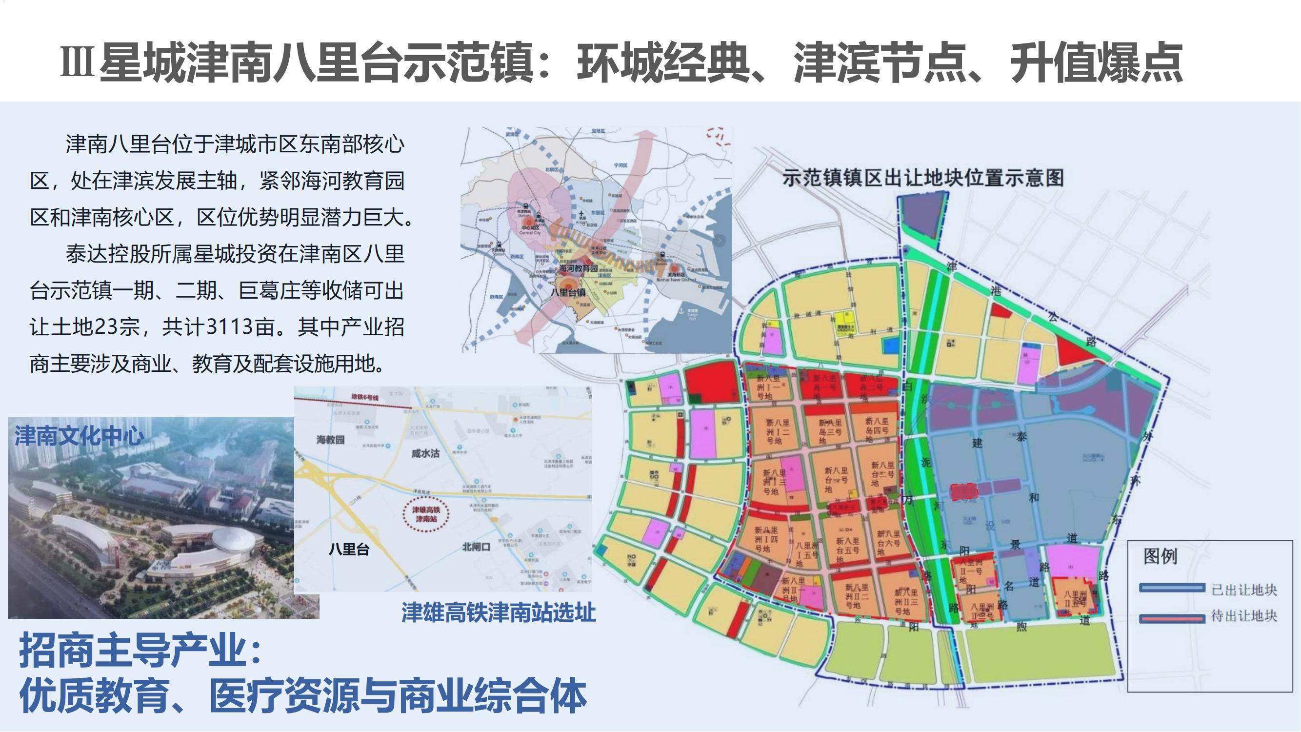 5_泰達(dá)城投招商手冊 2022年第一版_09.jpg