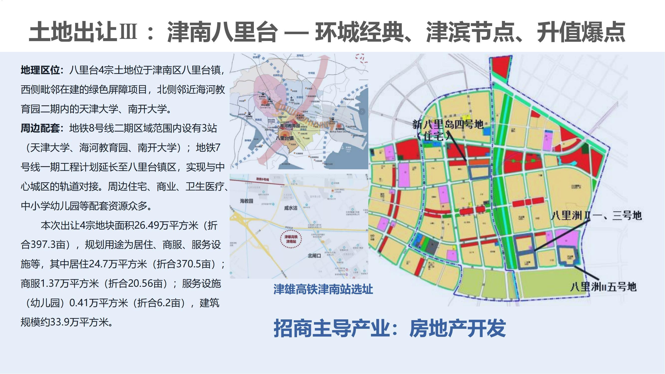 5_泰達(dá)城投招商手冊 2022年第一版_24.jpg