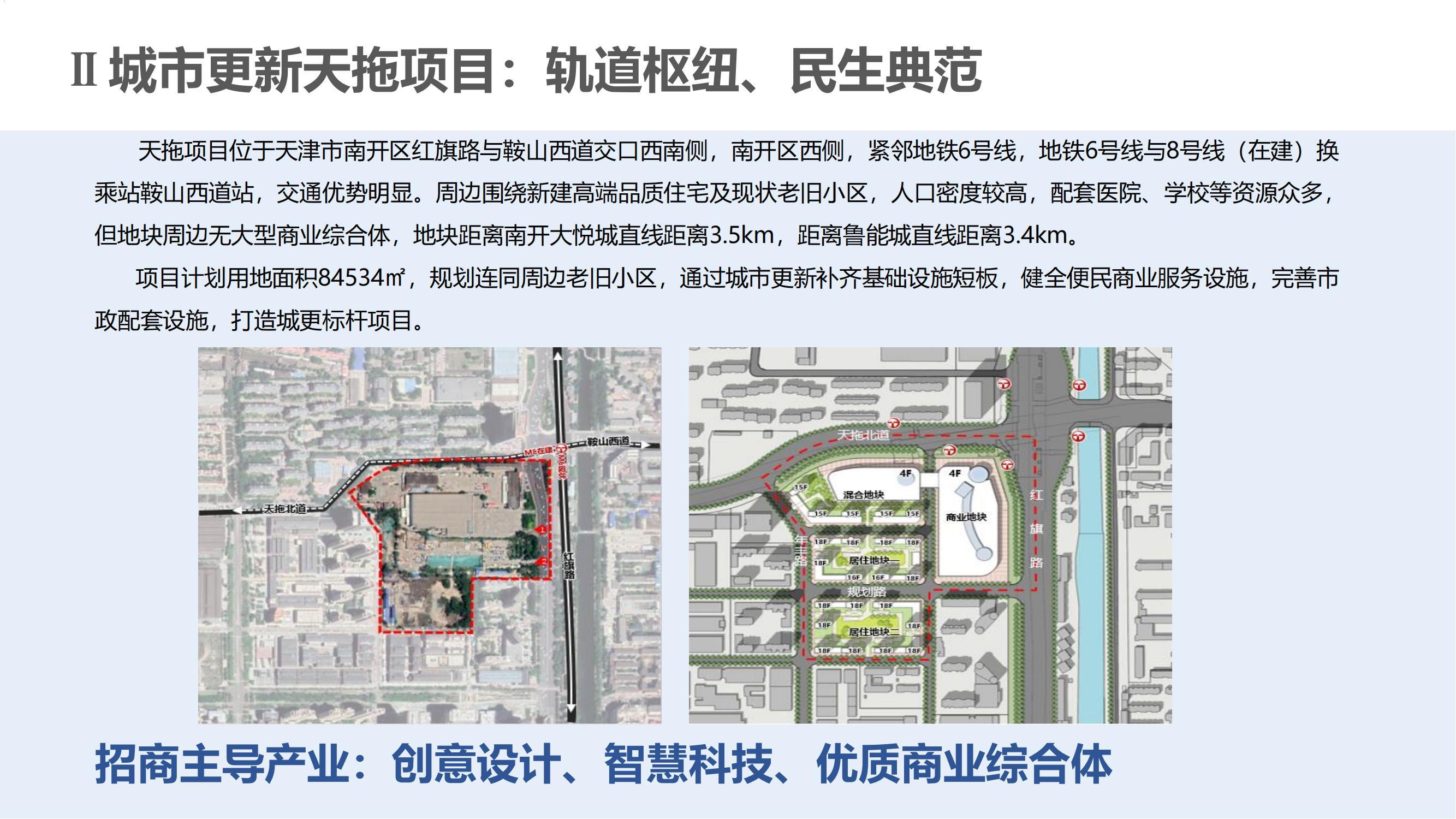 5_泰達(dá)城投招商手冊 2022年第一版_16.jpg