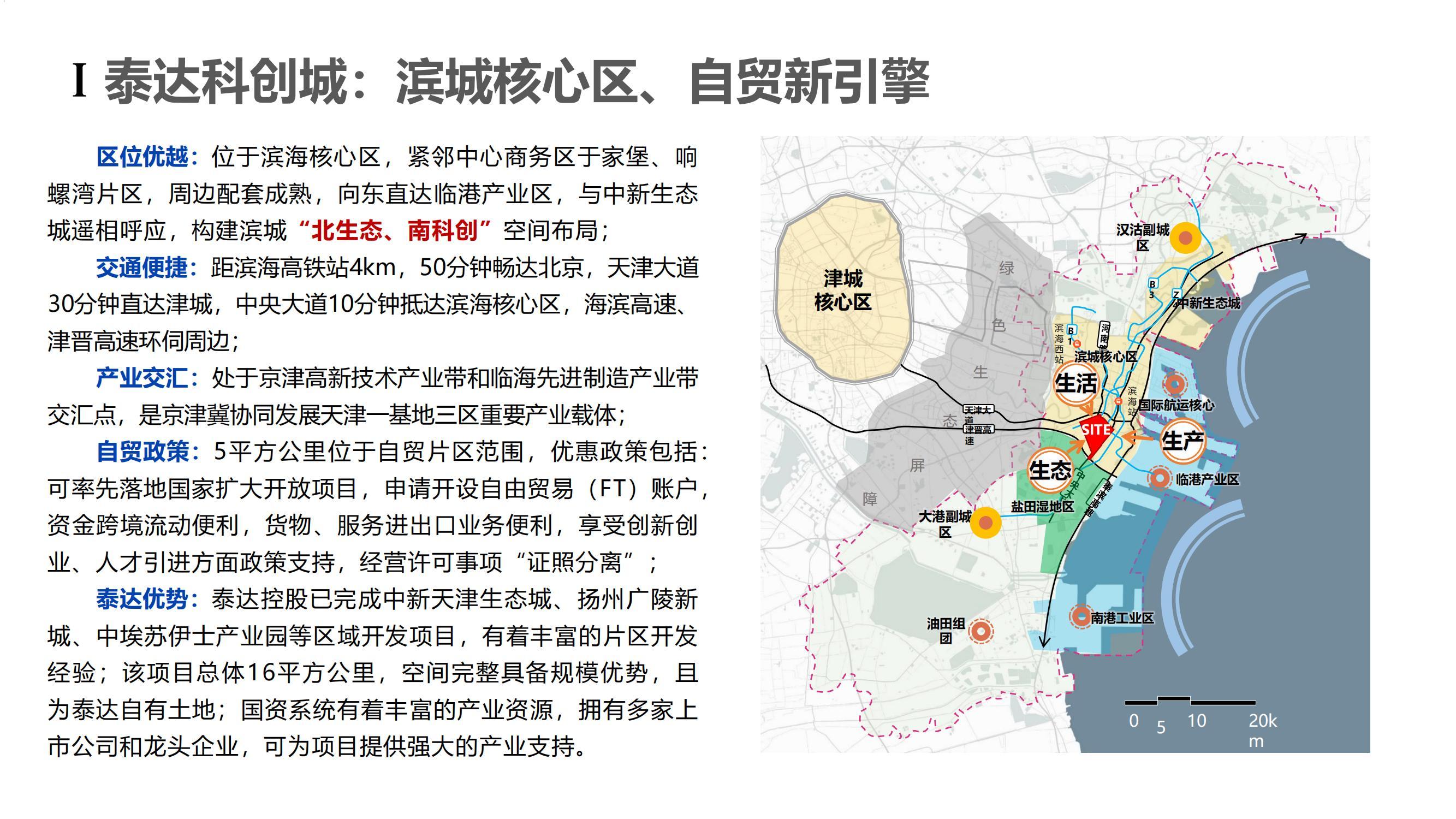 5_泰達(dá)城投招商手冊 2022年第一版_04.jpg