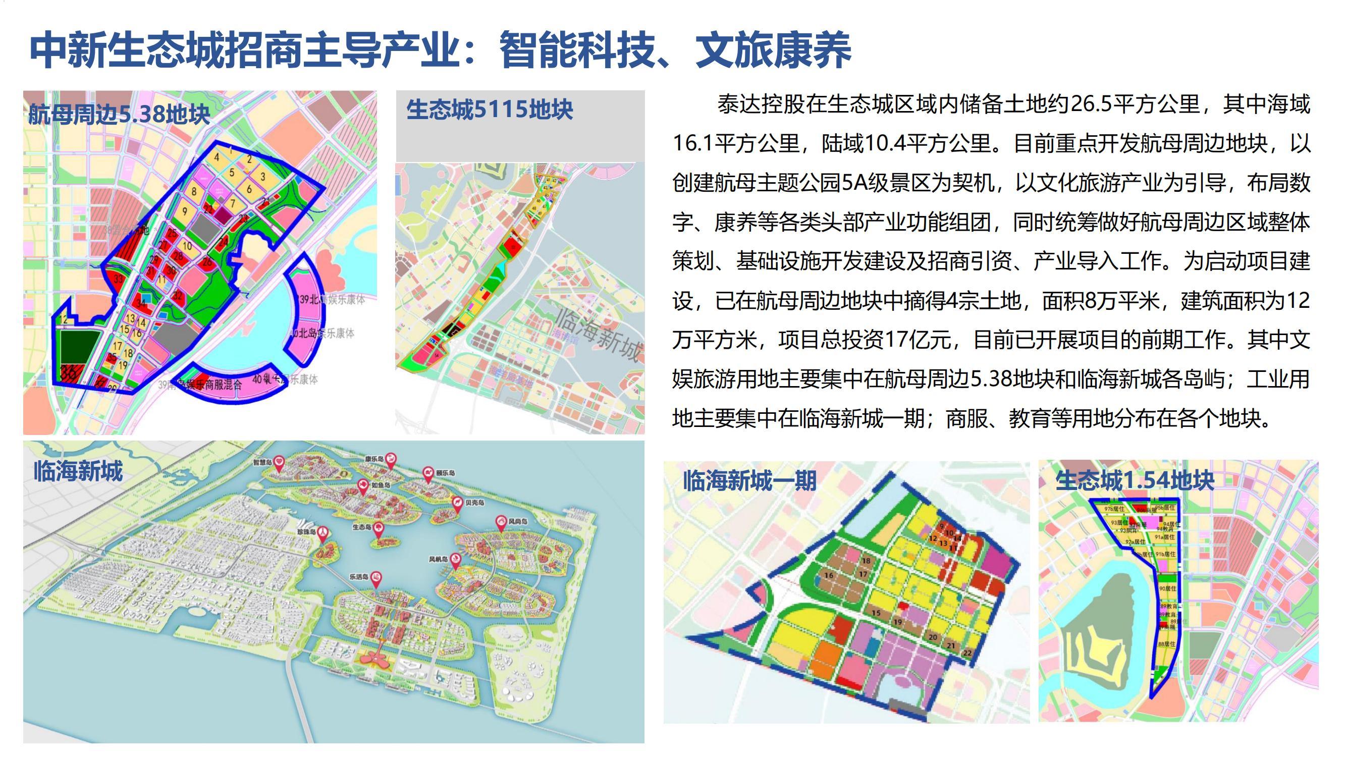 5_泰達(dá)城投招商手冊 2022年第一版_08.jpg