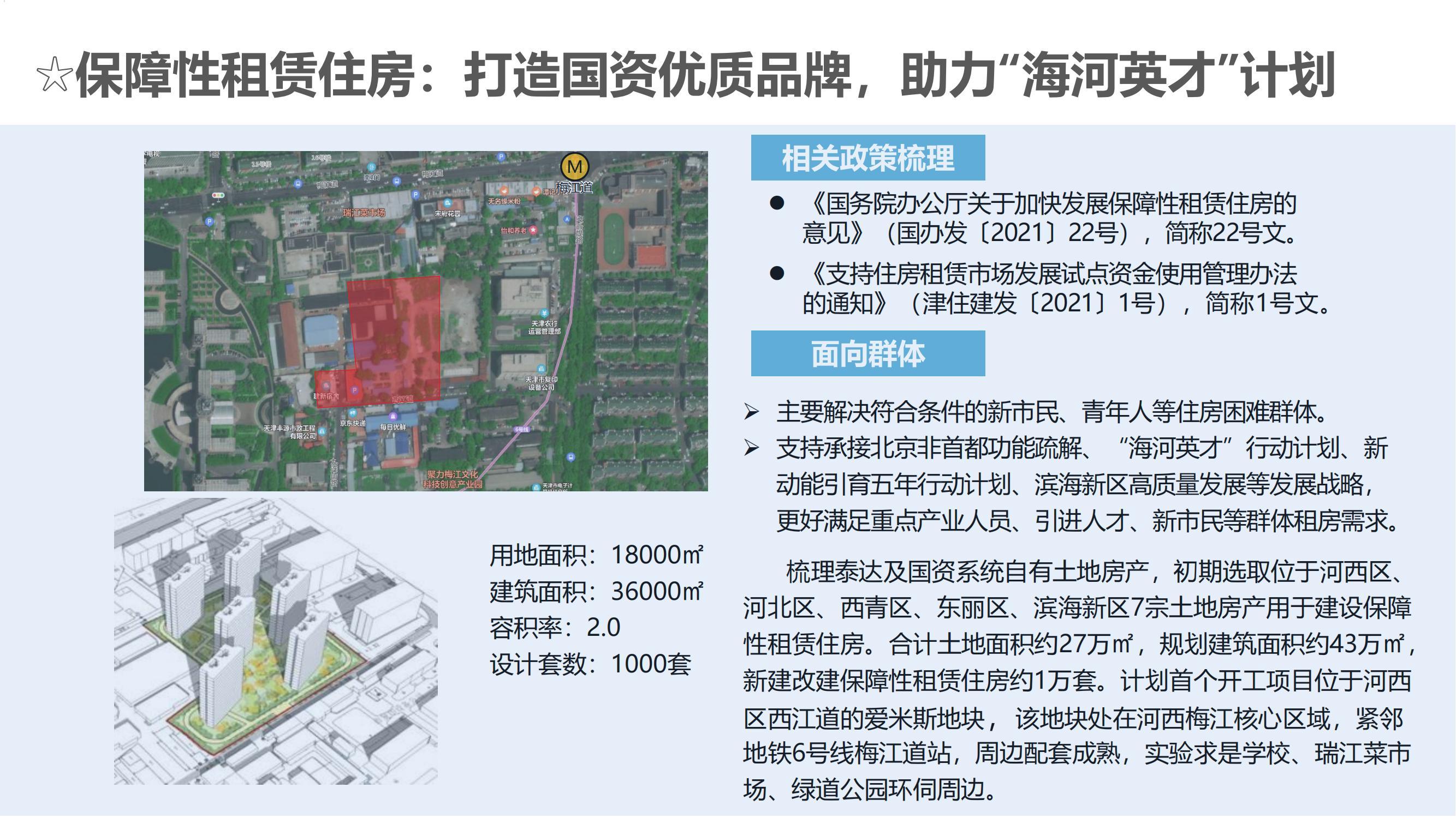 5_泰達(dá)城投招商手冊 2022年第一版_19.jpg