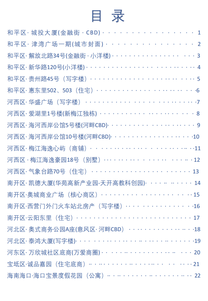 天津城投集團商業(yè)資產(chǎn)招商手冊_02.png